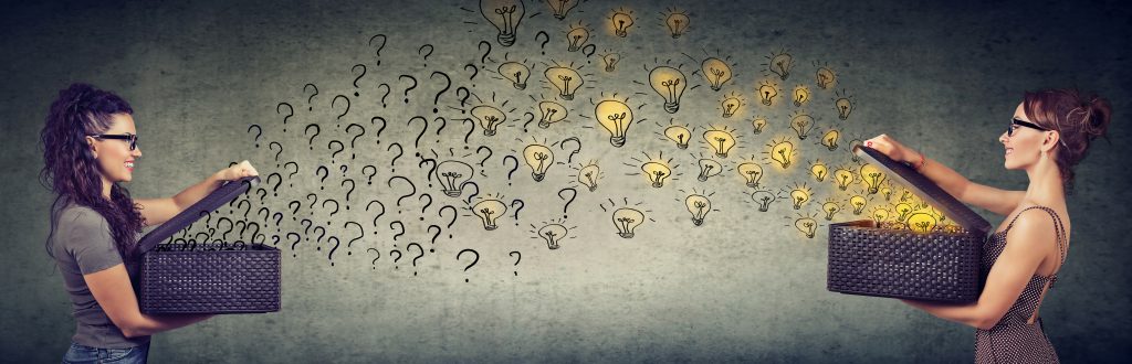 b2b buyer enablement